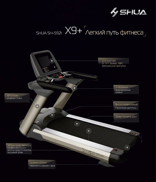 Беговая дорожка Shua X9 PLUS SH-T5921 Беговая дорожка Shua X9 PLUS SH-T5921