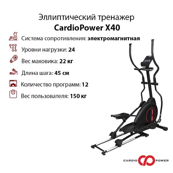 Эллиптический тренажер CardioPower X40 Эллиптический тренажер CardioPower X40